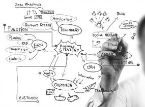 Corporate Finance and Strategy